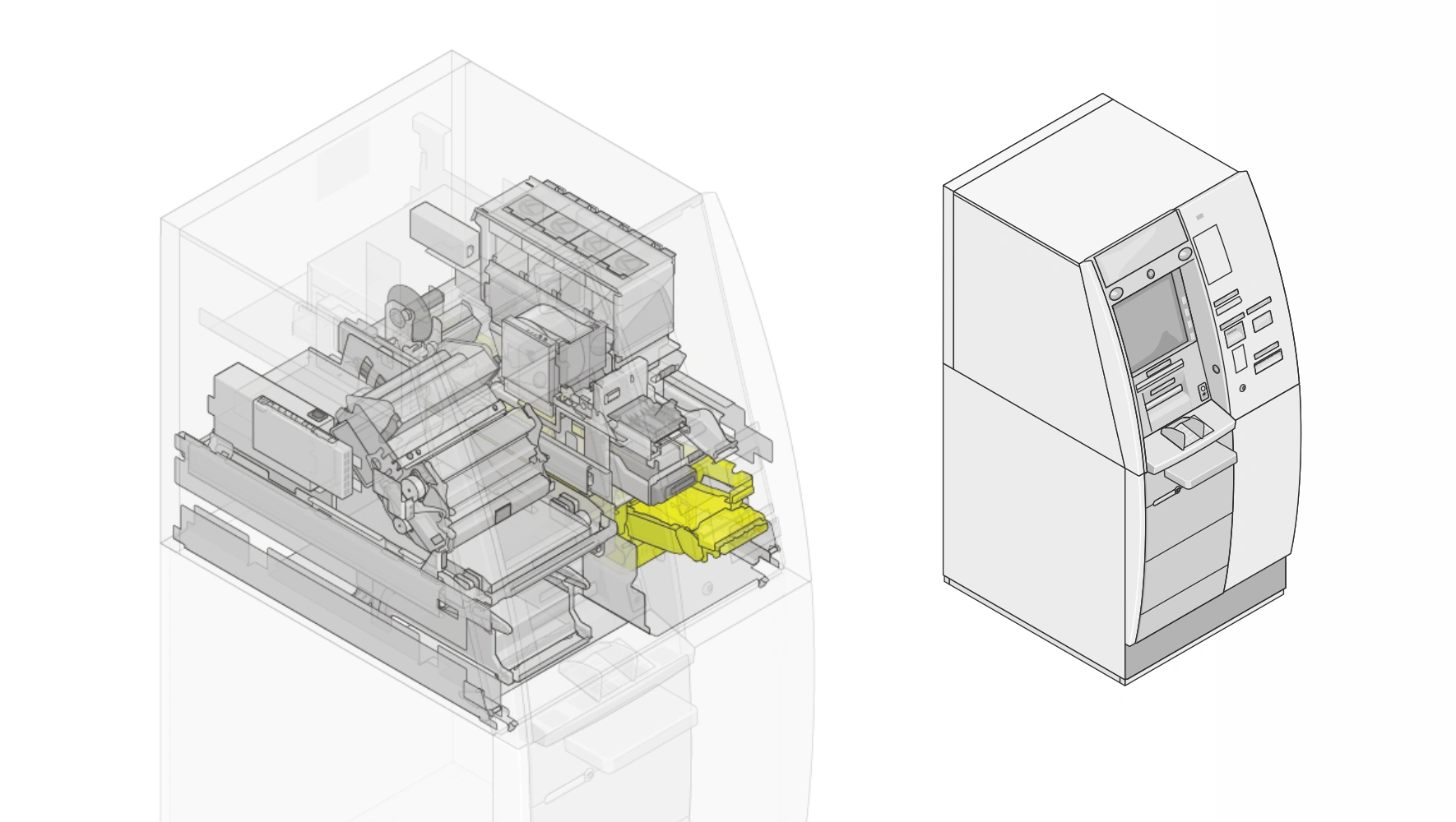 Grafiken für Sequenzen der Störungsbeseitigung