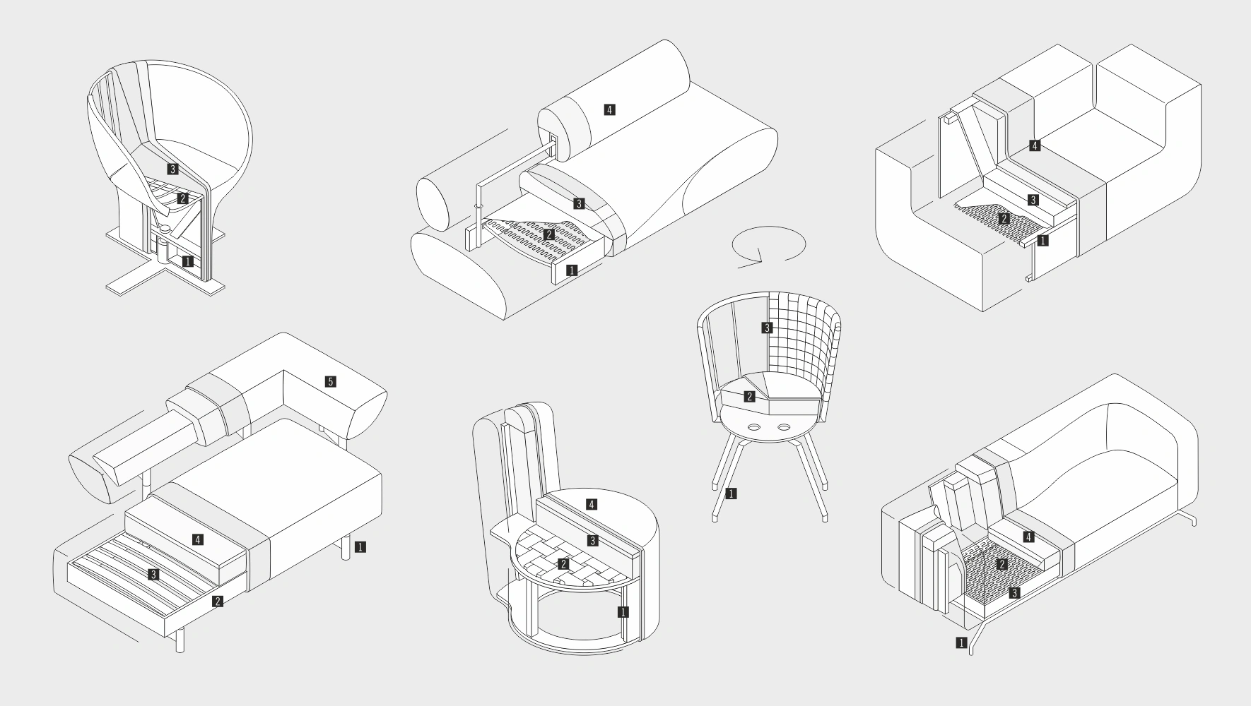 Querschnittsdarstellungen