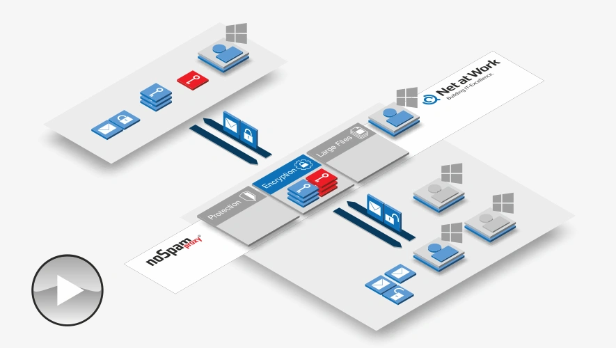 Animation - Encryption