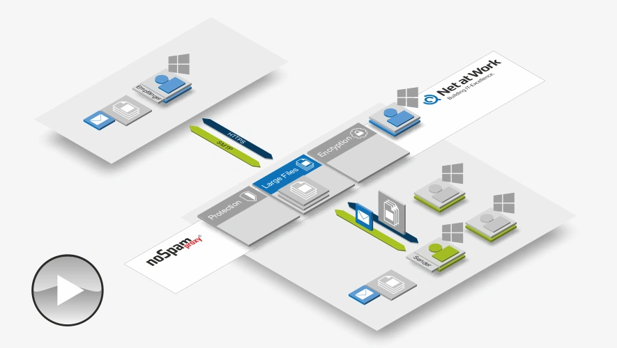 Animation - Large File Transfer